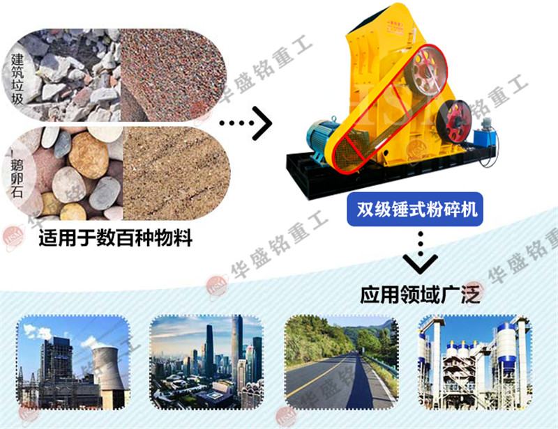 雙級廢渣粉碎機 時產100噸雙級粉碎機是處理建筑垃圾效率高耐用的設備